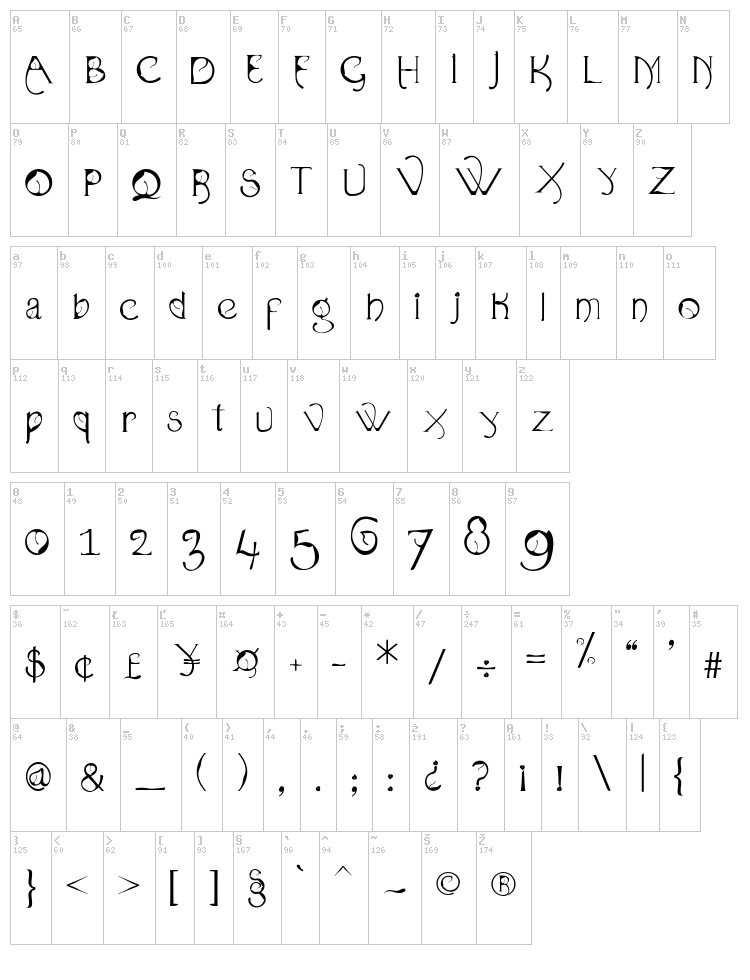 Organica 90 font map